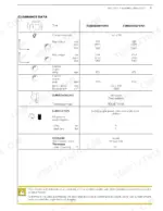 new-holland-f3be0684h-f3be0684g-12-9l-engine-repair-manual-87523643-specs-27.webp New Holland F3BE0684H, F3BE0684G engine technical specifications table including compression, output, torque, and lubrication.