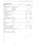 new-holland-f3be0684h-f3be0684g-12-9l-engine-repair-manual-87523643-torque-135.webp New Holland F3BE0684H, F3BE0684G engine tightening torque specifications table for crankcase, cylinder head, and rocker shaft.