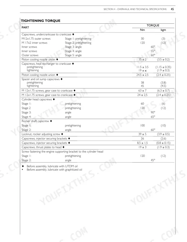 New Holland F3BE0684H, F3BE0684G engine tightening torque specifications table for crankcase, cylinder head, and rocker shaft.