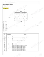 new-holland-f3be0684h-f3be0684g-12-9l-engine-repair-manual-87523643-wiring-58.webp New Holland F3BE0684H, F3BE0684G EDC control unit connector A pinout diagram and wire color function table.