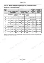 new-holland-f3bfe-series-engine-service-manual-84473721-torque-15.webp New Holland F3BFE613A*A001, F3BFE613A*A002, F3BFE613B*A001, F3BFE613B*A002, F3BFE613C*A001, F3BFE613C*A002, F3BFE613D*A, F3BFE613E*A torque table for metric non-flanged hardware.