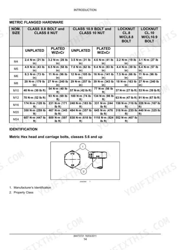 New Holland F3BFE613A*A001-E*A torque table for metric flanged hardware and bolt identification diagram.