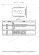 new-holland-f3bfe-series-engine-service-manual-84473721-wiring-50.webp New Holland F3BFE613A*A001-E*A EDC control unit Connector A pinout diagram and wire color function table for electro-injectors.