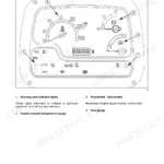 New Holland F480 instrument panel diagram showing tachometer, fuel gauge, coolant temperature gauge, and indicator lights.