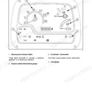 New Holland F480 instrument panel diagram showing tachometer, fuel gauge, coolant temperature gauge, and indicator lights.