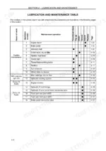 new-holland-f480-tractor-operator-manual-84409819-maintenance-107.webp New Holland F480 lubrication and maintenance table showing service intervals for engine, brakes, hydraulics, and axles.