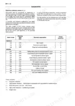 new-holland-f4ge0484e-variants-engine-repair-manual-604-13-639-error-codes-25.webp New Holland F4GE, F4HE, F4AE, F4BE diagnostic blink-code table for vehicle and engine sensors.