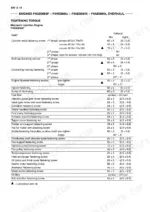 new-holland-f4ge0484e-variants-engine-repair-manual-604-13-639-torque-139.webp New Holland F4GE, F4HE, F4AE, F4BE engine overhaul tightening torque specification table.