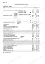 new-holland-f4ge0484e-variants-engine-repair-manual-604-13-639-torque-55.webp New Holland F4GE, F4HE, F4AE, F4BE engine overhaul tightening torque specification table.