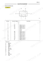 new-holland-f4ge0484e-variants-engine-repair-manual-604-13-639-wiring-284.webp New Holland F4GE, F4HE, F4AE, F4BE injector connector pinout diagram and wiring table.