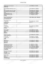new-holland-f5-series-engine-service-manual-84465374-torque-9.webp New Holland F5AE5484A...F5CE9484E engine torque specification table for turbocharger, EGR, flywheel, sensors, and fuel system components.