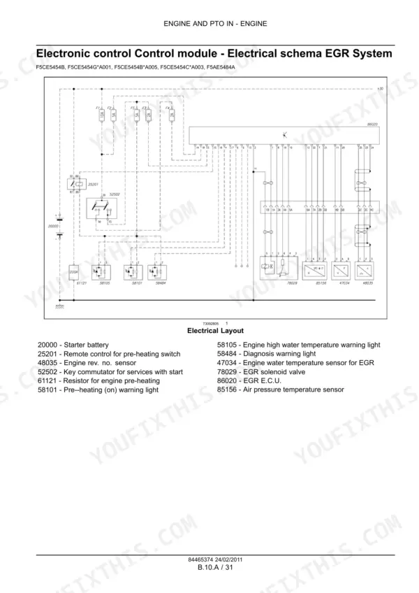 new-holland-f5-series-engine-service-manual-84465374-wiring-59.webp New Holland F5AE5484A...F5CE9484E engine EGR system electrical wiring diagram and component legend for ECU, sensors, and relays.