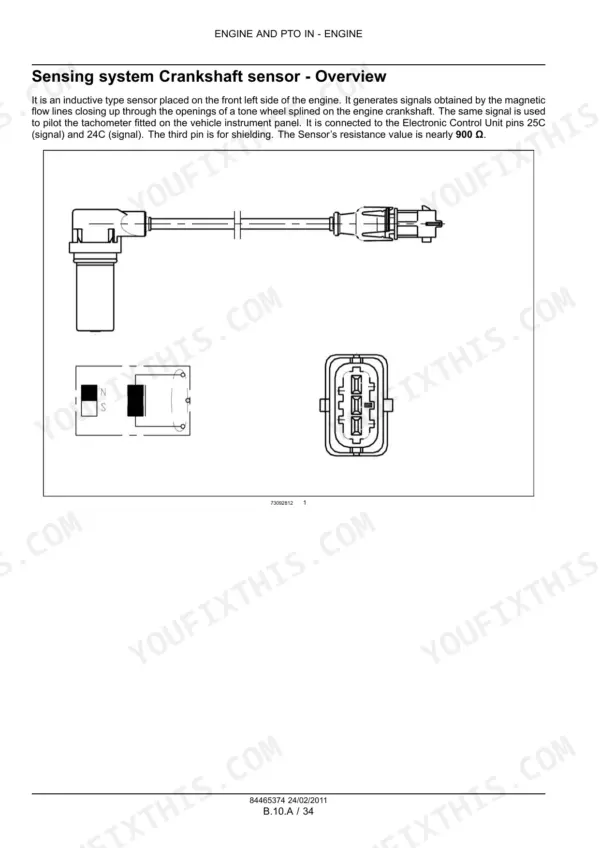 New Holland F5AE5484A...F5CE9484E engine crankshaft sensor overview, wiring diagram, and connector pinout illustration.