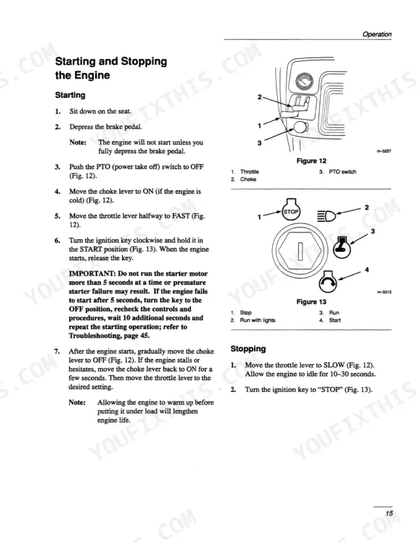 New Holland GT20 engine starting and stopping procedures with throttle, choke, PTO switch, and ignition key diagrams.