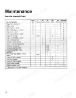new-holland-gt22-garden-tractor-operator-manual-86602568-maintenance-34.webp New Holland GT22 maintenance service interval chart detailing scheduled tasks for engine, transaxle, and PTO systems.