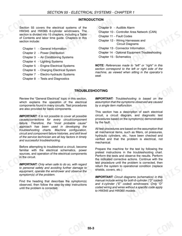 New Holland HW345, HW365 repair manual, Electrical Systems introduction and chapter list
