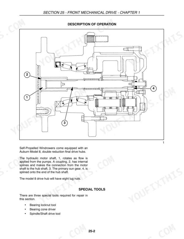 New Holland HW345, HW365 repair manual, Front Mechanical Drive: double reduction final drive hub operation