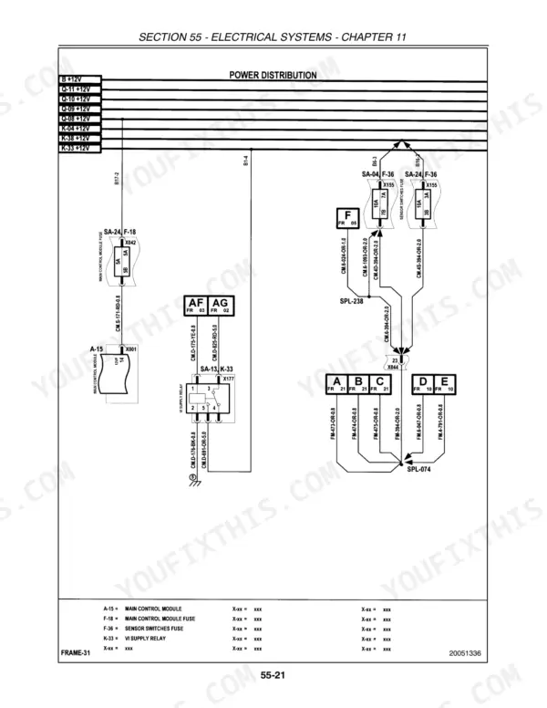 New Holland HW345, HW365 windrower repair manual — power distribution wiring diagram, frame 31, p. 1011