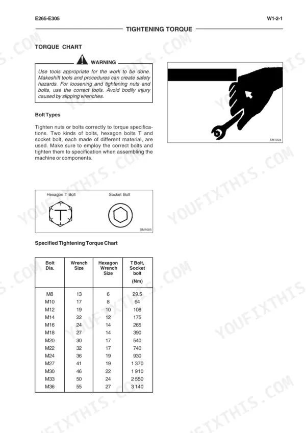 New Holland Kobelco E265, E305 tightening torque chart, bolt type identification, and specified torque table for M8-M36 bolts.