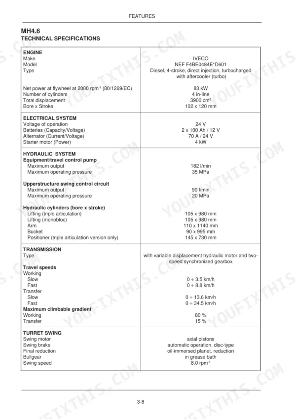 New Holland Kobelco MH4.6, MHPlusC technical specifications table for engine, electrical, hydraulic, transmission, and swing.