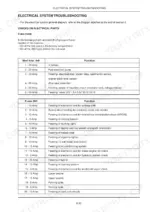 new-holland-kobelco-mh4-6-mhplusc-excavator-service-manual-604-13-482-wiring-903.webp New Holland Kobelco MH4.6, MHPlusC electrical troubleshooting tables for maxi fuse links and ISO fuses functions.
