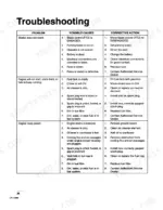 new-holland-ls45-17h-yard-tractor-operator-manual-42644511-troubleshooting-38.webp New Holland LS45-17H troubleshooting table for engine starting, power loss, and starter issues with causes and actions.