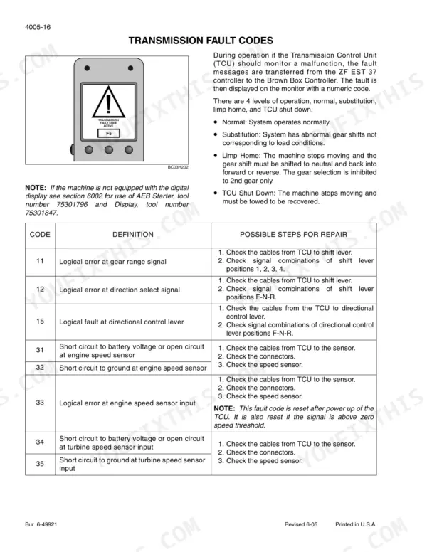 New Holland LW 170.B transmission fault codes table with definitions and repair steps for codes 11 through 35.