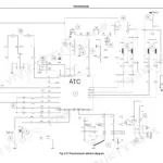 New Holland LW270 transmission electric wiring diagram showing ATC controller connections, switches, and relay components.