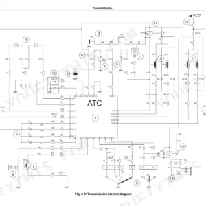 New Holland LW270 transmission electric wiring diagram showing ATC controller connections, switches, and relay components.