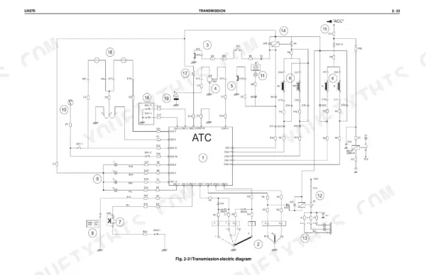 new-holland-lw270-wheel-loader-service-manual-75131020-wiring-74.webp New Holland LW270 transmission electric wiring diagram showing ATC controller connections, switches, and relay components.