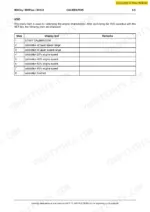 new-holland-mhcity-mhplus-mh5-6-hydraulic-excavator-workshop-manual-604-13-557-calibration-503.webp New Holland MHCity, MHPlus, MH5.6 VDO engine characteristic calibration table showing step-by-step display text sequences.
