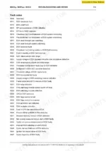 new-holland-mhcity-mhplus-mh5-6-hydraulic-excavator-workshop-manual-604-13-557-error-codes-527.webp New Holland MHCity, MHPlus, MH5.6 service manual page listing ESX fault codes 9000 through 9047 for troubleshooting.
