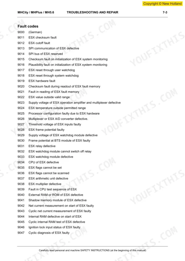 New Holland MHCity, MHPlus, MH5.6 service manual page listing ESX fault codes 9000 through 9047 for troubleshooting.