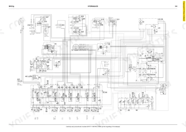 New Holland MHCity, MHPlus, MH5.6 hydraulic system schematic showing boom, stick, bucket, and stabilizer cylinder circuits.