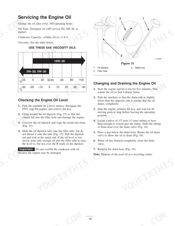 New Holland MY16 engine oil service procedures, dipstick diagram, oil viscosity chart, and oil change instructions.