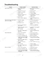 new-holland-my16-yard-tractor-operator-manual-87040089-troubleshooting-31.webp New Holland MY16 troubleshooting table for engine starting, power loss, and overheating issues with causes and corrective actions.