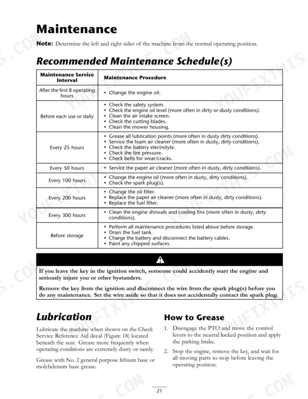 New Holland MZ19H maintenance schedule table listing service intervals, procedures, and lubrication instructions.