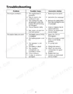 new-holland-mz19h-riding-mower-operator-manual-87369219-troubleshooting-38.webp New Holland MZ19H troubleshooting table for engine overheating and starter not cranking issues with causes and actions.