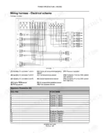 new-holland-nef-engine-service-manual-84250493-wiring-73.webp New Holland NEF, F4CE9484, F4CE9684, F4DE9484, F4DE9684, F4DE9687, F4GE9484, F4GE9684, F4HE9484, F4HE9684 engine wiring harness schema and table.