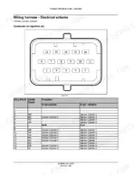 new-holland-nef-engine-service-manual-84250493-wiring-75.webp New Holland NEF, F4CE9484, F4CE9684, F4DE9484, F4DE9684, F4DE9687, F4GE9484, F4GE9684, F4HE9484, F4HE9684 engine injector connector wiring diagram and pinout table.