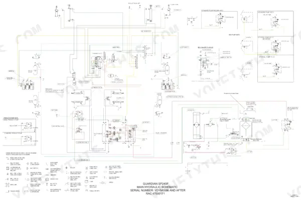 New Holland Guardian SP.240F–SP.365F main hydraulic schematic