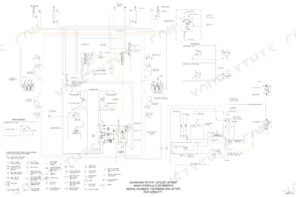 New Holland Guardian SP.240F–SP.365F main hydraulic schematic.