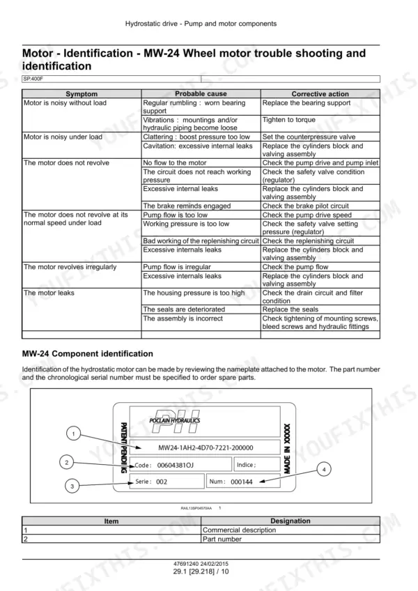 New Holland Guardian SP.295F-SP.400F MW-24 wheel motor troubleshooting table and nameplate diagram