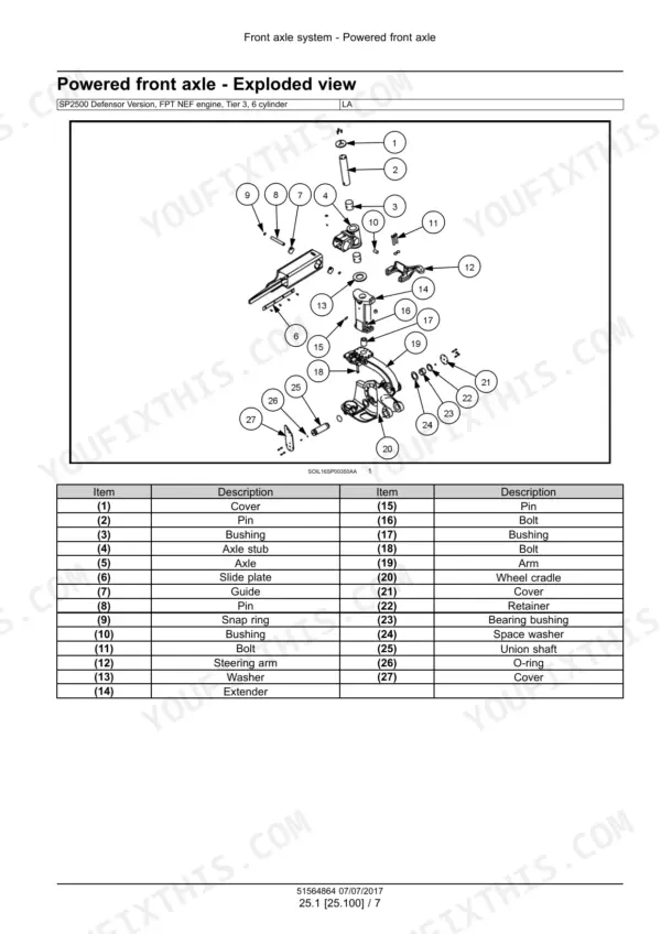 New Holland SP2500 Defensor powered front axle exploded view diagram and parts list for axle stub, steering arm, and wheel cradle.