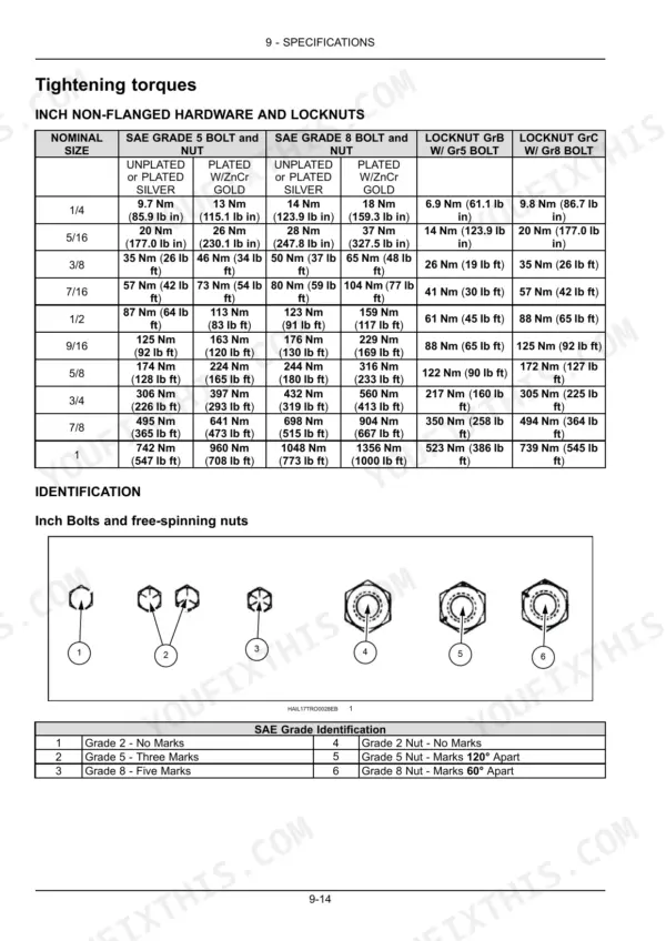 New Holland T2304 torque specifications table for inch non-flanged hardware and SAE bolt grade identification diagram.