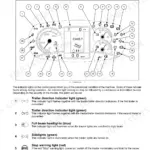 New Holland T4.115 instrument cluster diagram and indicator light descriptions for forward controls.