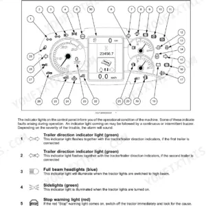 New Holland T4.115 instrument cluster diagram and indicator light descriptions for forward controls.