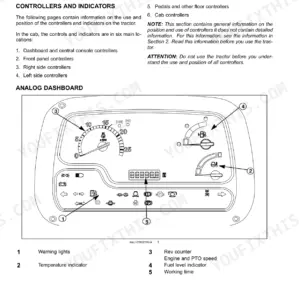 New Holland T4.55S, T4.65S, T4.75S analog dashboard instrument cluster diagram with numbered component identification key.