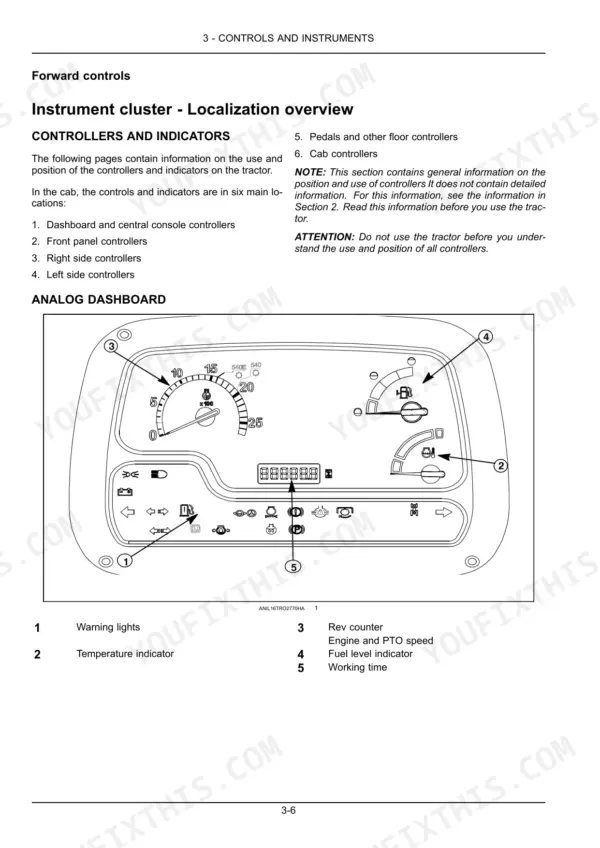 new-holland-t4-55s-t4-65s-t4-75s-tractor-operator-manual-51519607-controls-56.webp New Holland T4.55S, T4.65S, T4.75S analog dashboard instrument cluster diagram with numbered component identification key.