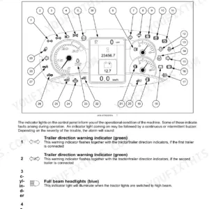 New Holland T4.65 Powerstar, T4.75 Powerstar instrument panel diagram and indicator light descriptions for forward controls.